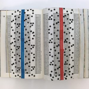 « Je me remember » D’après Georges Perec & Joe Brainard